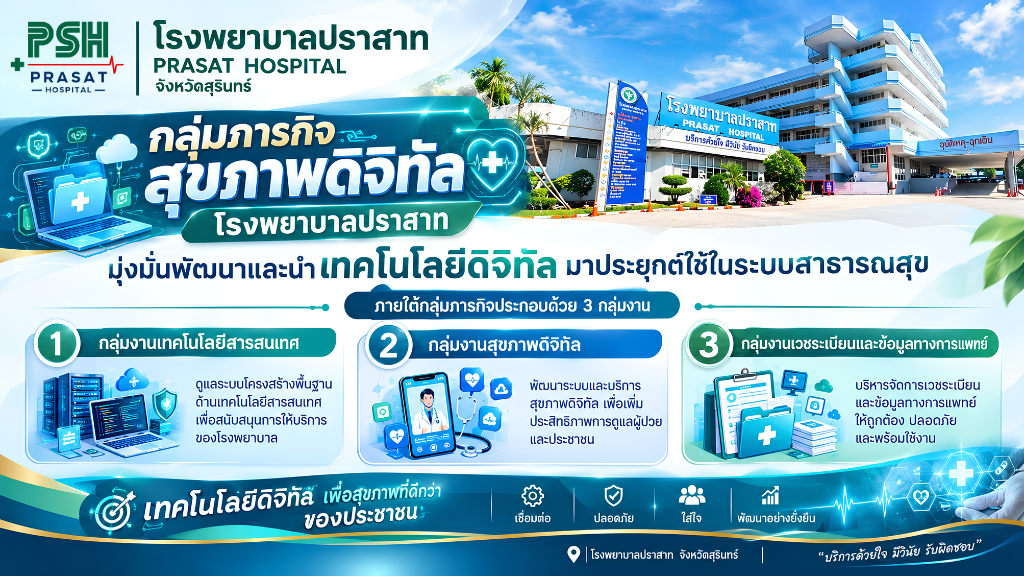 เกี่ยวกับเรา